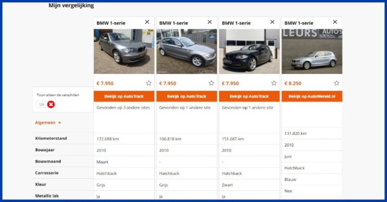 Dagwaarde auto berekenen in 2023 - Stappenplan waarde auto bepalen